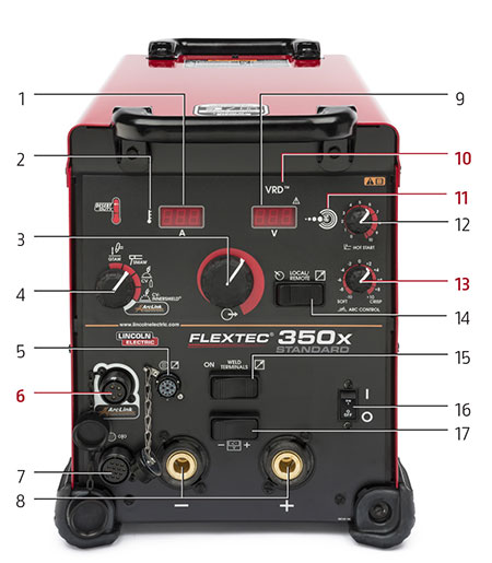 flextec-350x-standard-controls.jpg